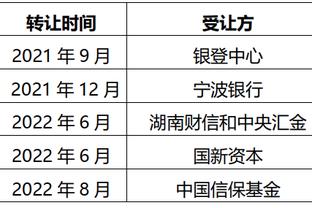 恐怖❗枪手红军失球均达到16，蓝军单赛季仅丢15球记录仍在保持❗